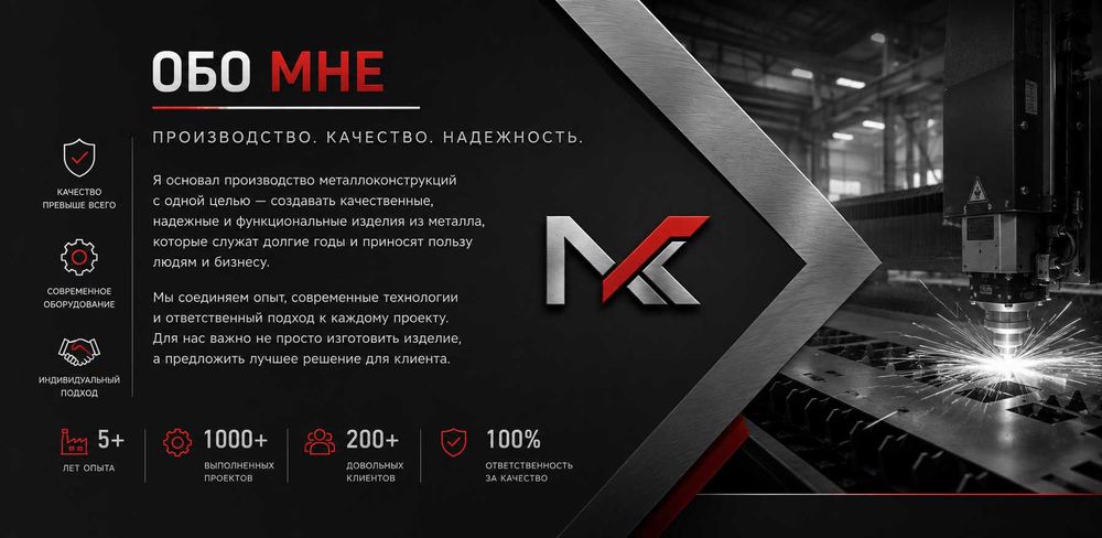 Услуги Лазерной резки металла до 2 мм и покраска