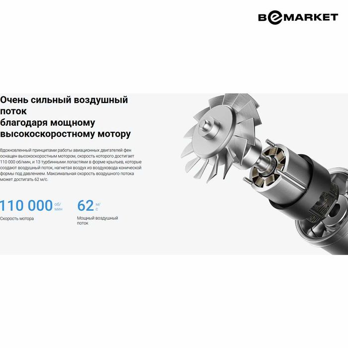 Фен Xiaomi High-speed Ionic Hair Dryer