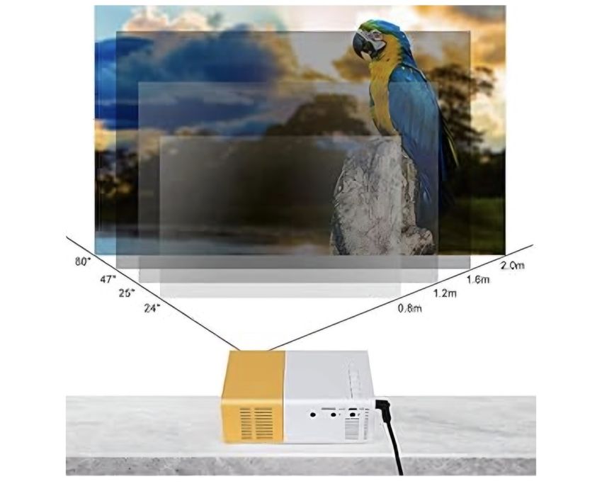LED прожектор за стена-домашно кино