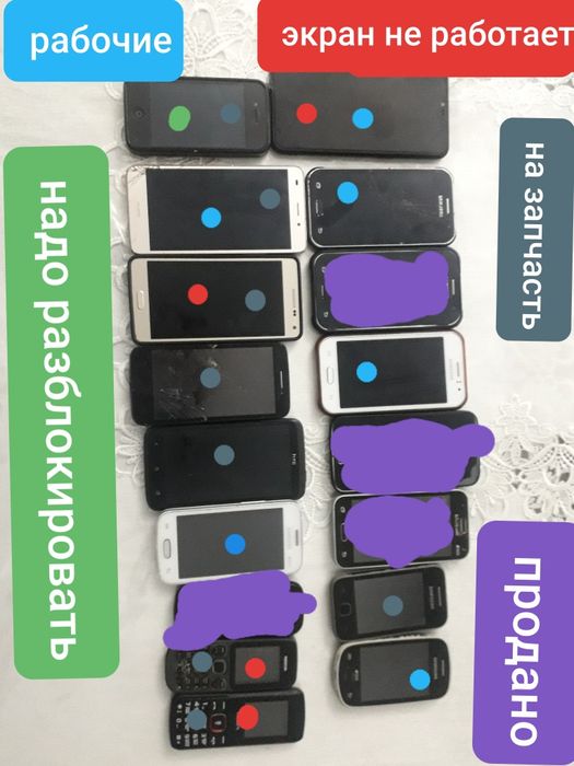 Телефоны на запчасть и есть рабочие