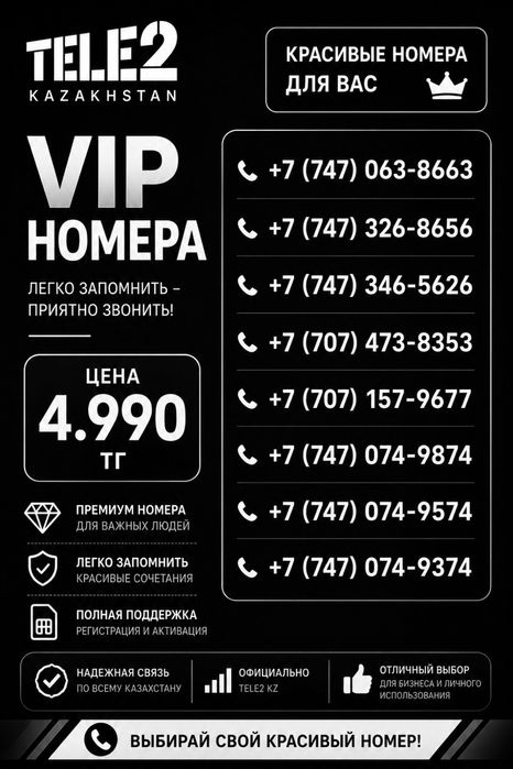 ViP номера Tele2