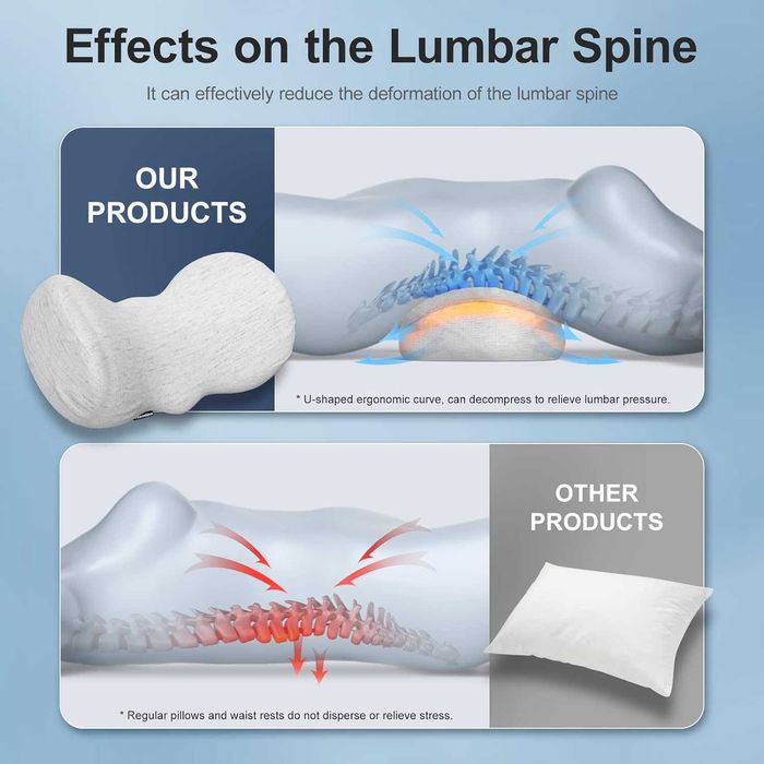 Pernă de sprijin pentru spate lombara
