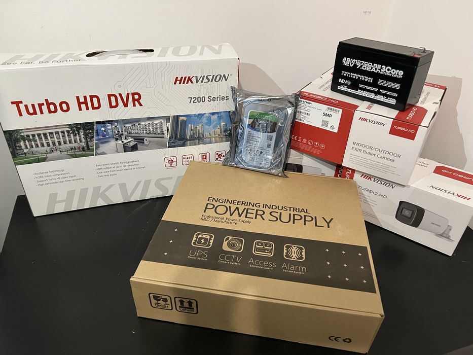 Kit camere supraveghere