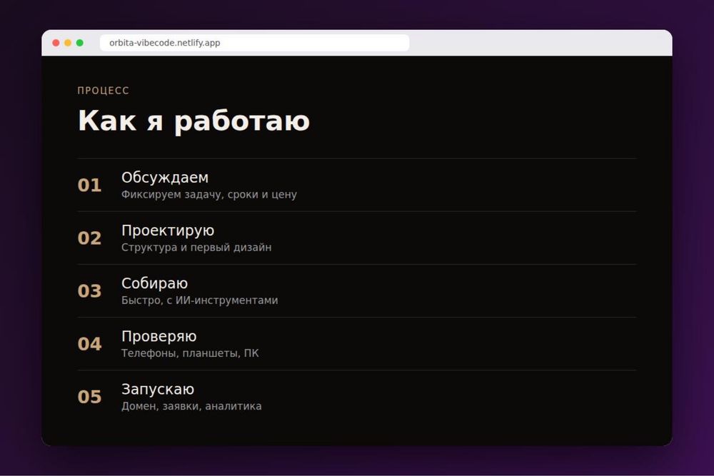 Создание сайта под ключ