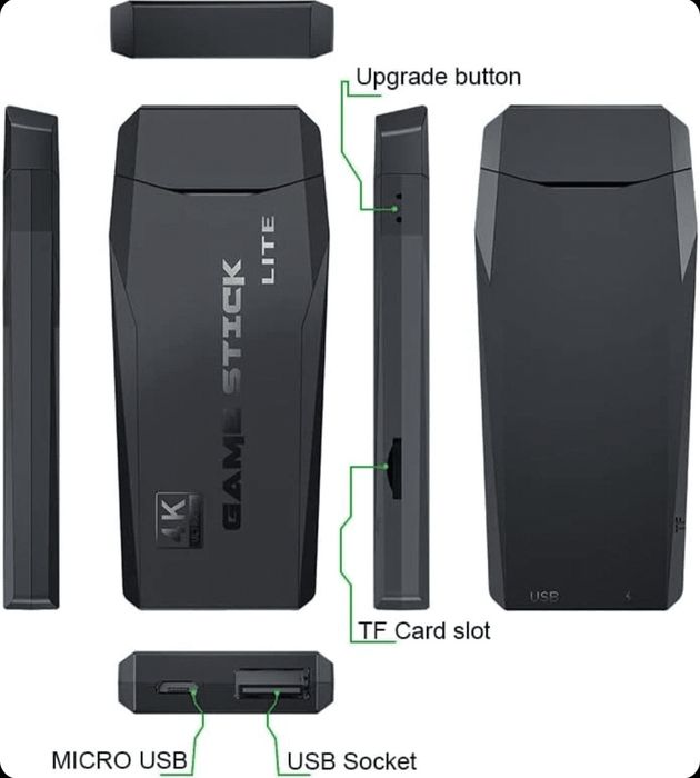 Безжична ретро конзола Game Stick 20 000 видео игри, 2x безжичен контролер
