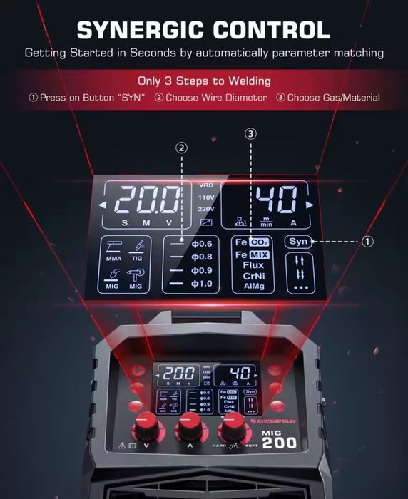 ARCCAPTAIN MIG/MAG  синергичен заваръчен Миг-Маг 200A – 6 в1