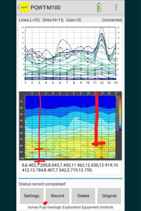 Detector apa subterana pqwt M100