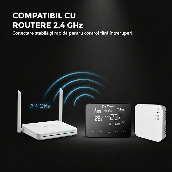 Termostat de ambient inteligent EvoSmart WT-20,WI-FI