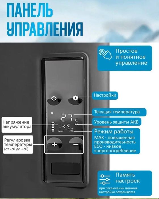 Авто холодильник Компрессорный Alpicool 75л