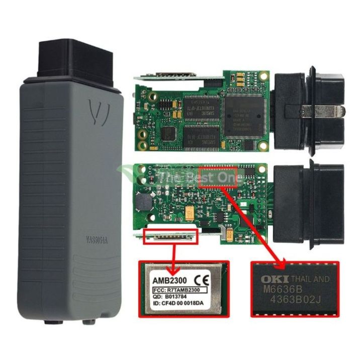 Interfata VAS 5054A cu cip OKI