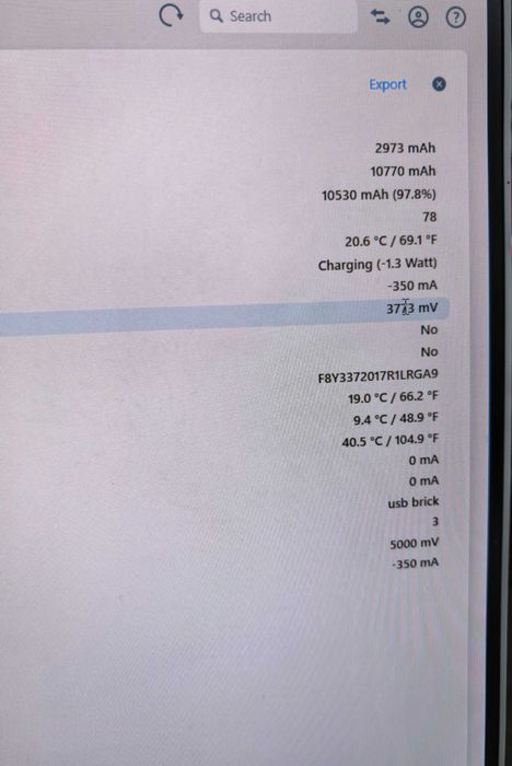 Ipad Pro 12.9" 512GB 6th Generation Wifi + Apple Pencil 2