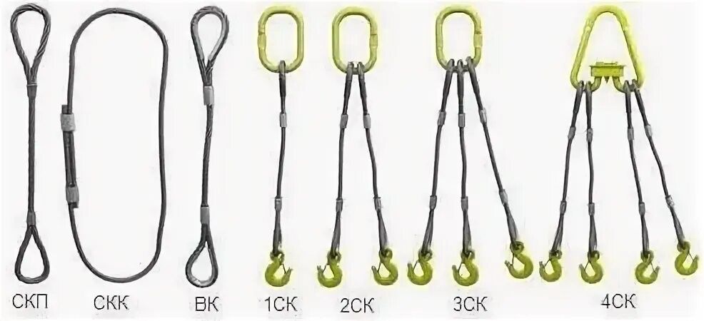 Kanat arqonlari Tros