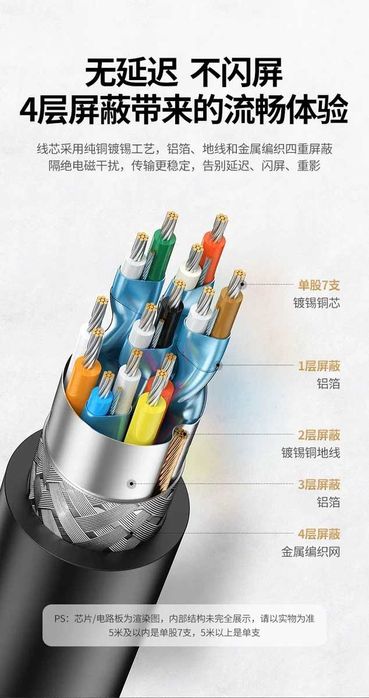 Ugreen Кабель 4K/60Hz 2K/120HZ 18Gbps HDMI to HDMI Adapter Cable