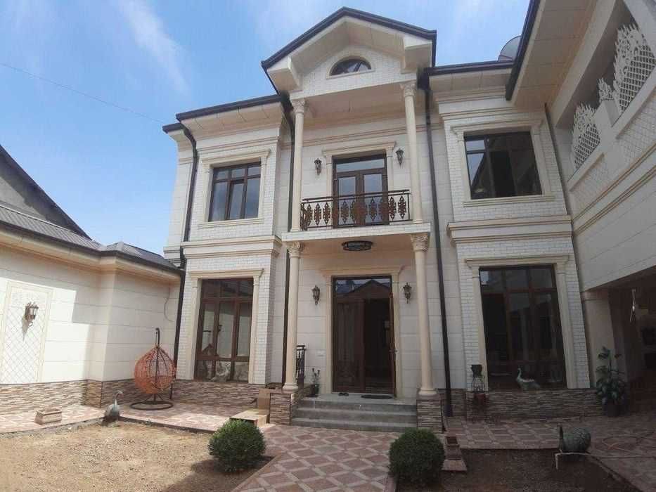 Аренда Участок На Автозаводской 4-сотки Arenda