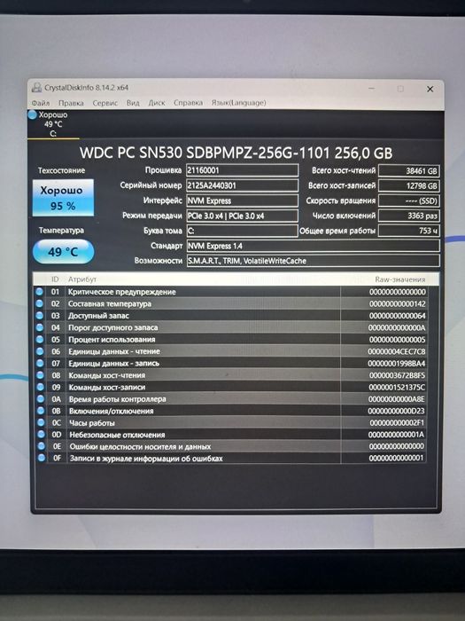 Новый Ноутбук lenovo thinkbook