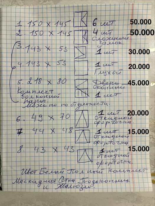 Пластиковые окна. Дверь форточка