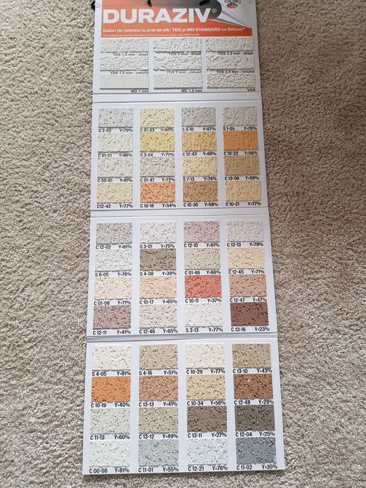 Tencuieli decorative cu silicon, Kauciuc, Fibre de Carbon -25 kg