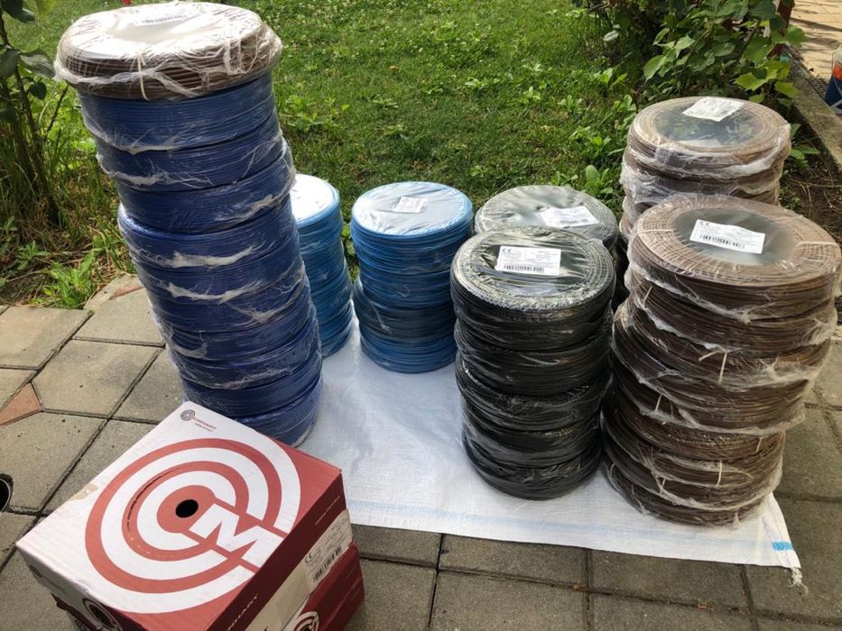 cablu  electric  fy si cyyf