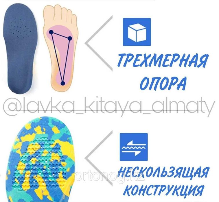 Ортопедические  стельки