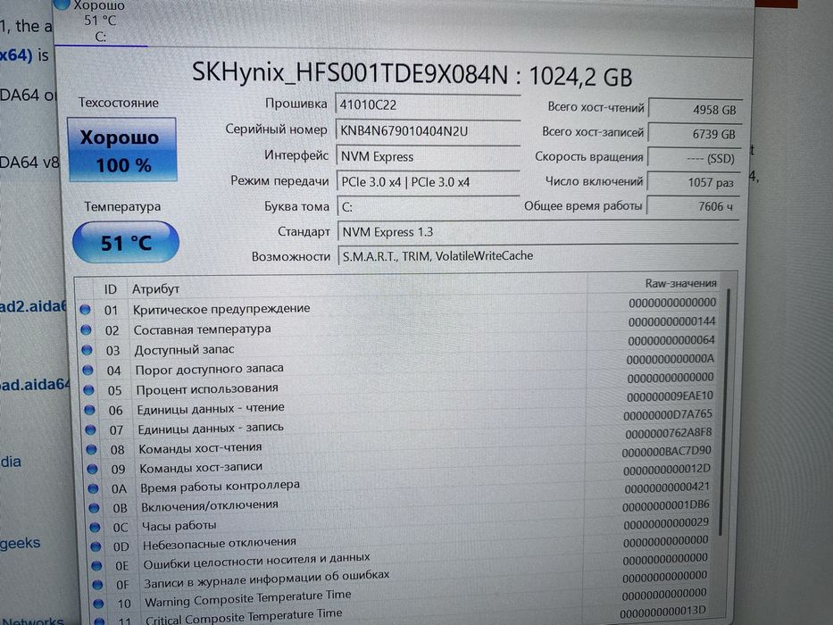 Lenovo Legion 5 pro 16ACH6H