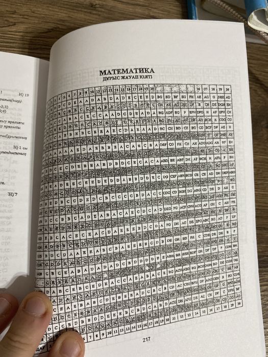 ҰБТ Математика 100 нұсқа