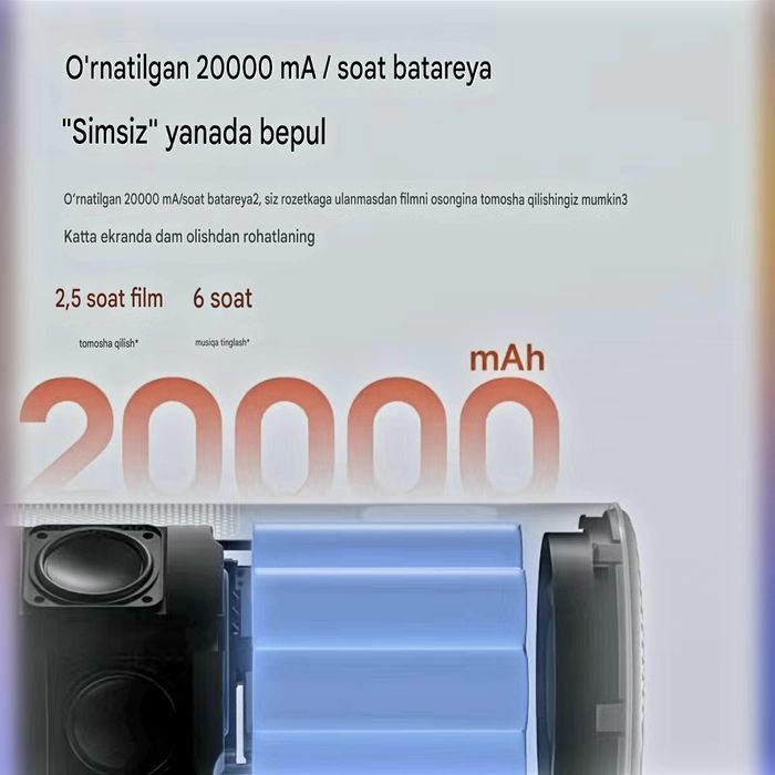 Xgimi Mogo 4 Portativ Proyektor