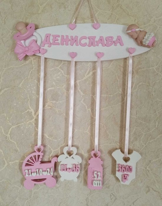 Бебешко пано/визитка с данни