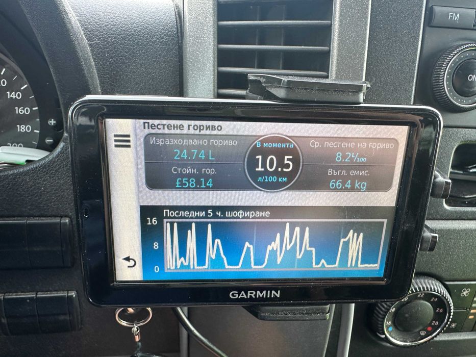 Garmin Nuvi с Garmin ecoRoute HD навигация и автомобилна диагностика