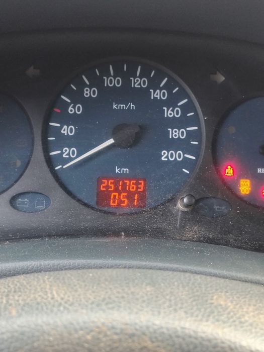 Renault kangoo de vanzare