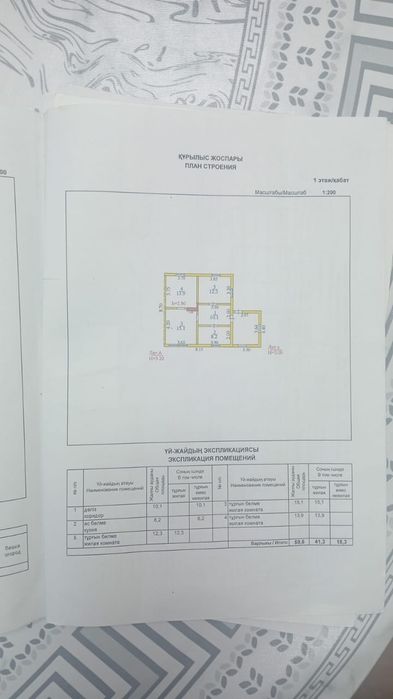 Земля в Саране продаю
