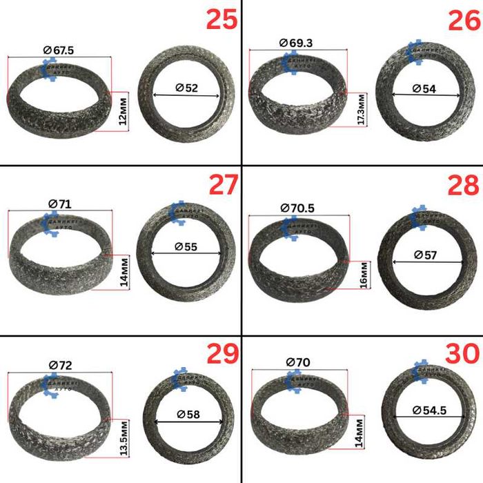 Гарнитура / леща за ауспух