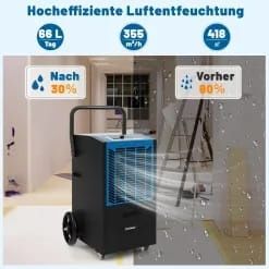 Dezumidificator profesional duce 400 metri patrati