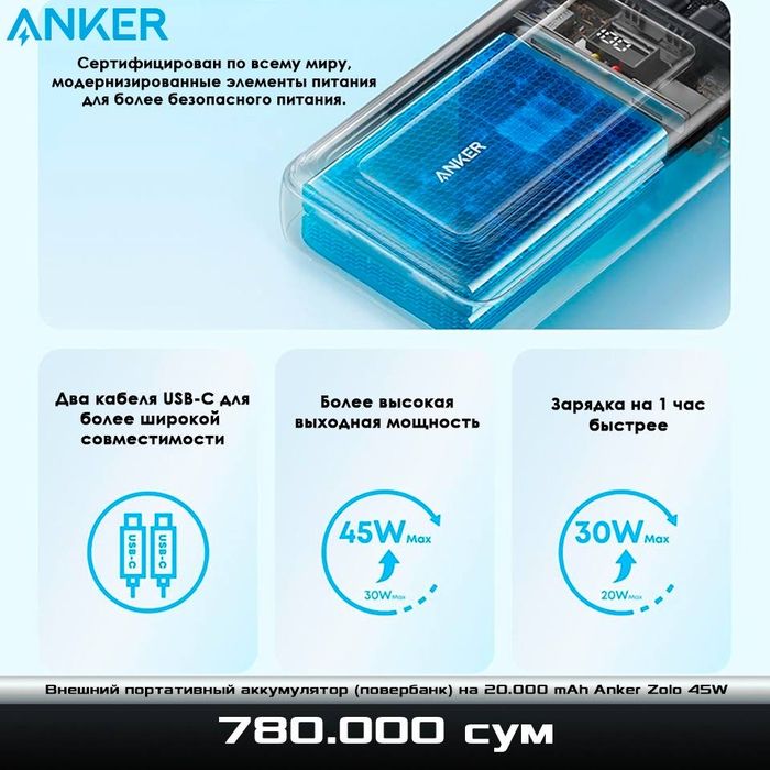 Супер быстрый повербанк на 20.000 mAh Anker Zolo