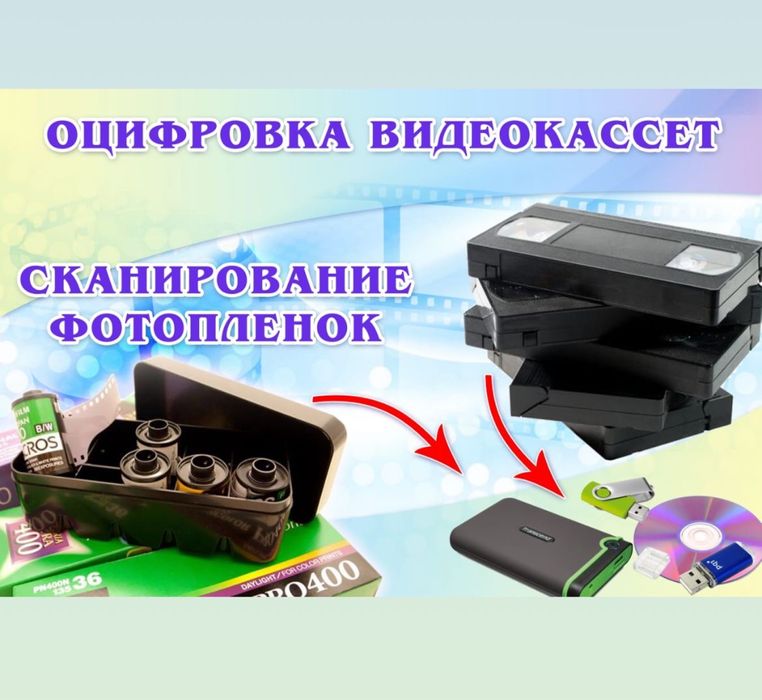 Оцифровка видеокассет и фотоплёнок Быстро и качественно
