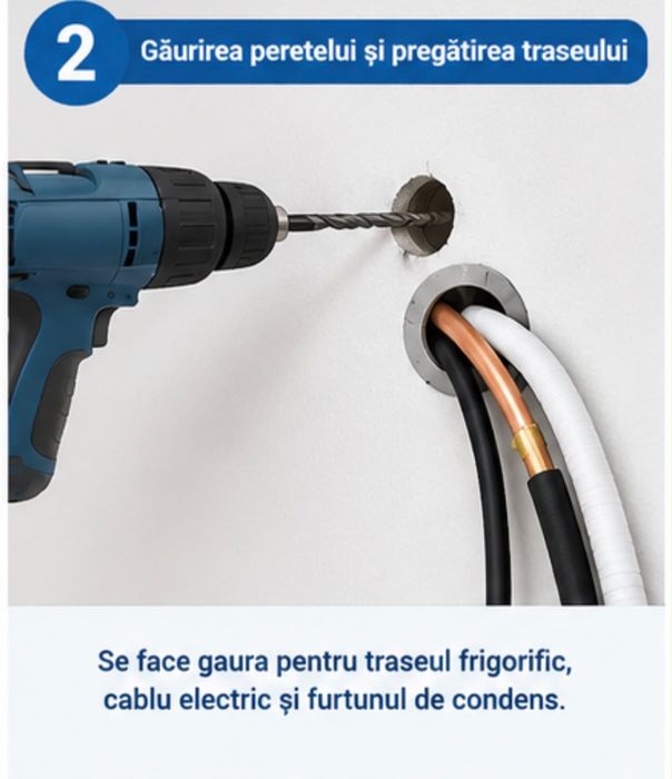 Montaj aer Conditionat