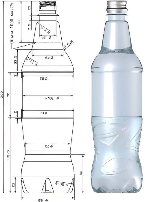 Изготовление бутылок по индивидуальному заказу с логотипом бренда