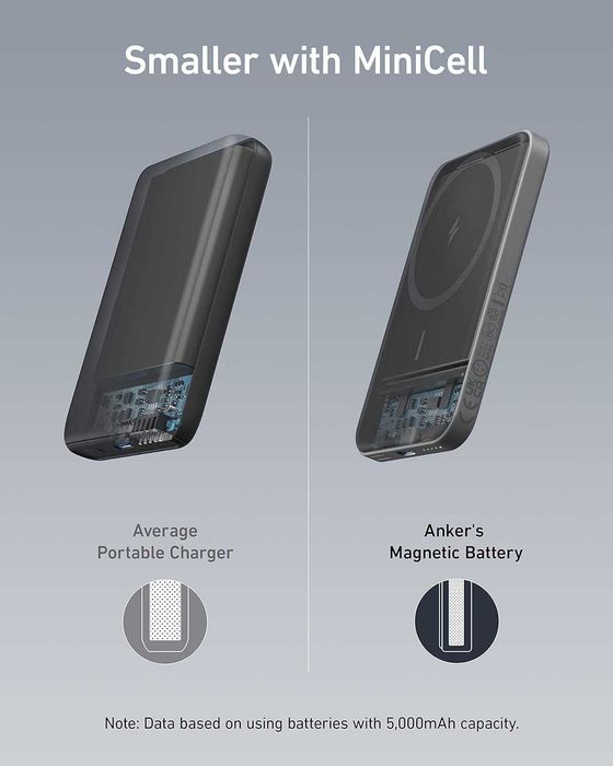 Anker PowerCore Magnetic 5K (MagGo) USB-C батерия с безжичен пад, с безплатна доставка
