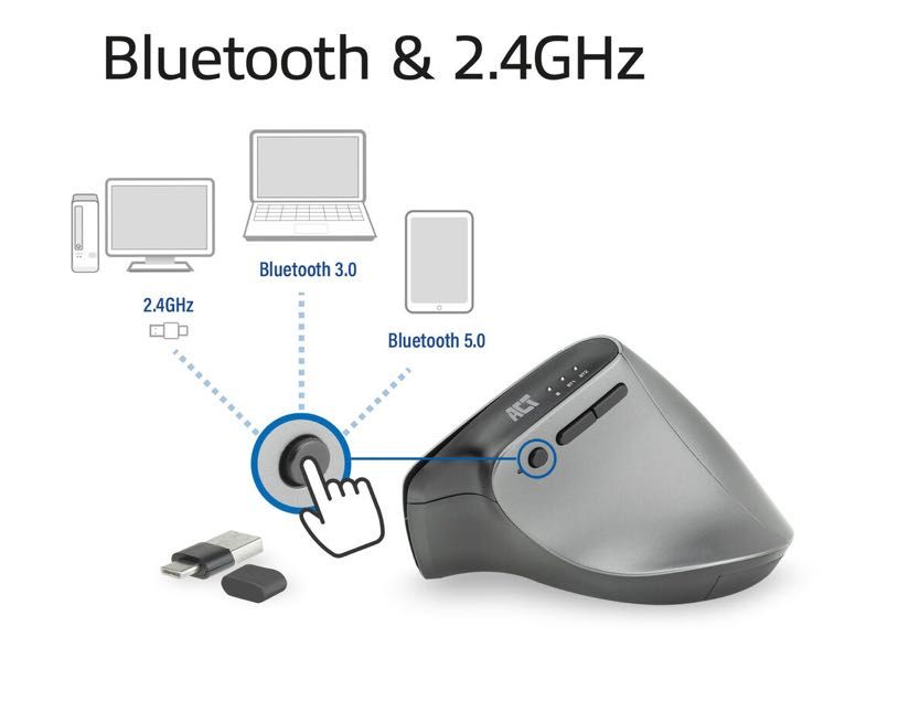 Ергономична мишка - ACT Ergonomic Mouse with Bluetooth and USB-C/USB-A