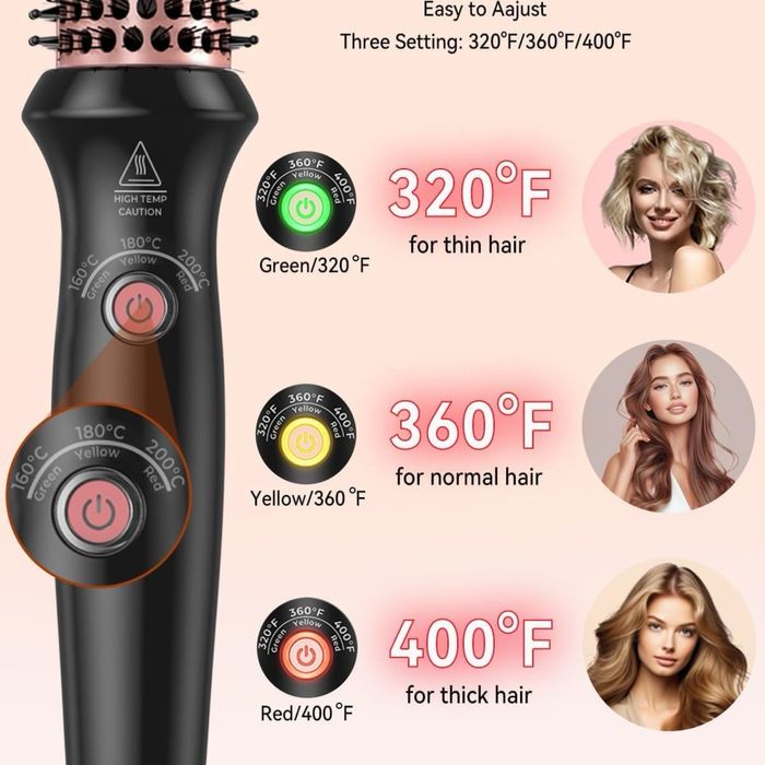 Термо браш укладка