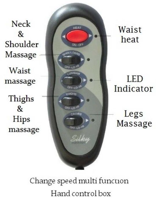 Масажен дюшек, с 9 мотора – за релаксация и цялостен масаж на тялото