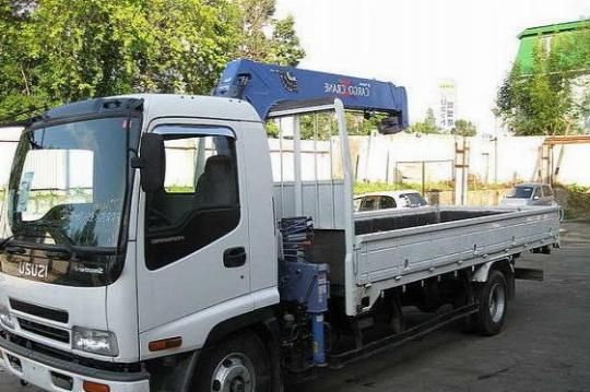 Манипулятор услуги Манипулятор услуги