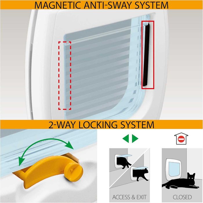 Ferplast Swing – Универсална вратичка за котки и малки кучета