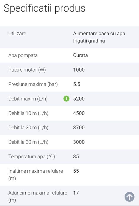 Pompa submersibila de mare adâncime.