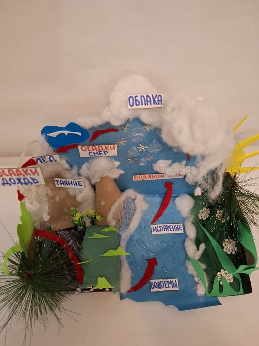 Поделки в наличии