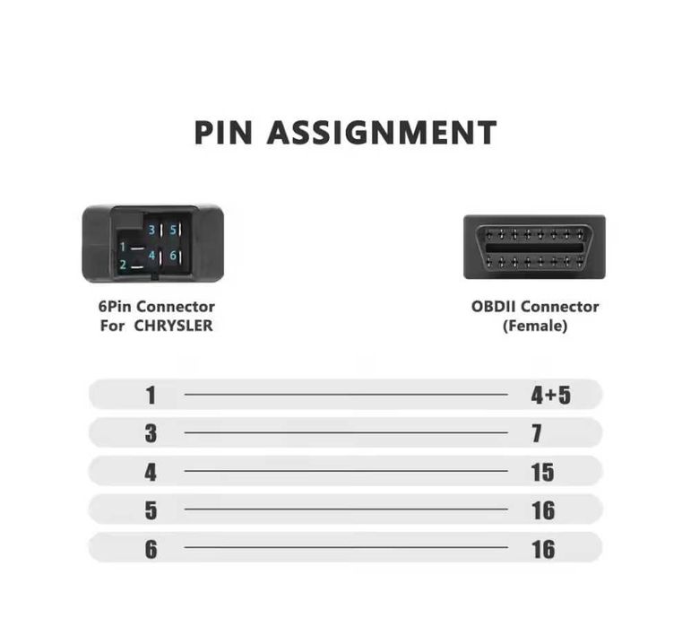 Преходник / Кабел CHRYSLER 6 PIN