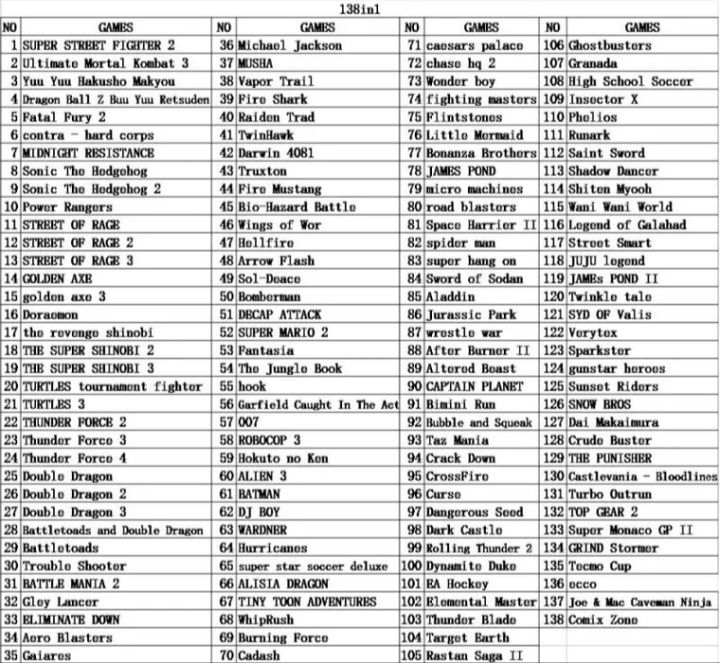 Sega 16 bit konsoli uchun kartrij (138 in1)