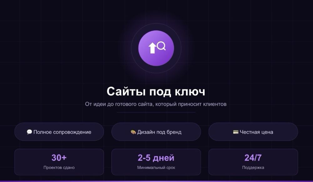 Разработка сайта. Который привлекает клиентов