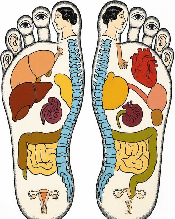 Коррекционные стельки