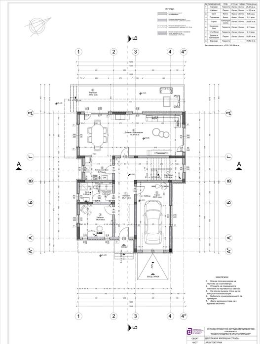 Изчертаване на чертежи в АutoCAD и ръчно изчертаване.