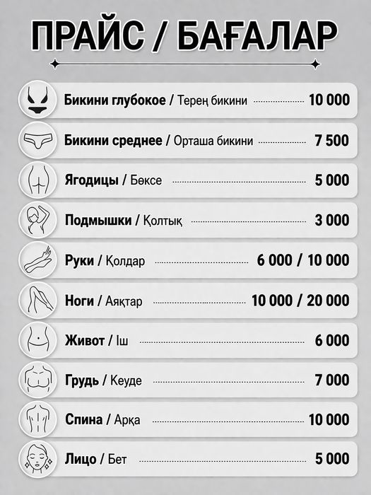 Мастер по мужскому шугарингу.